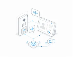 Intercom sos system category