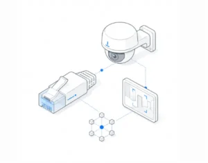Ipcamera category