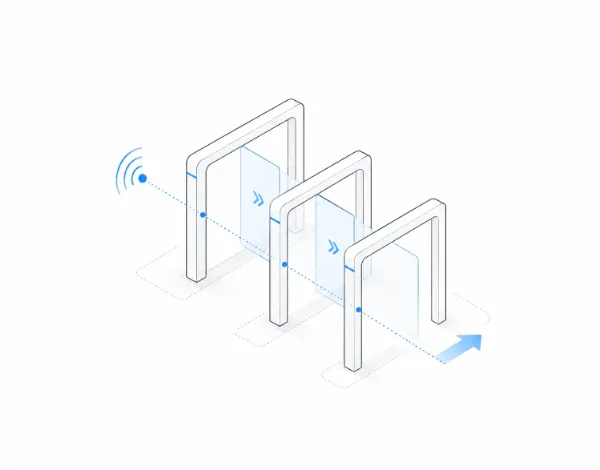 通關機